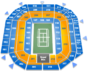wimbledon centre court debentures